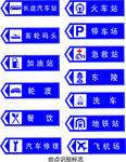 地点识别标志