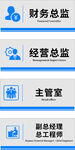 企业门牌