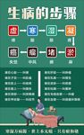 艾灸海报