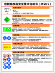 氩气 MSDS  安全技术说明