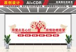 心理室心理文化墙