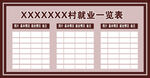 就业一览表