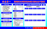 施工公示牌