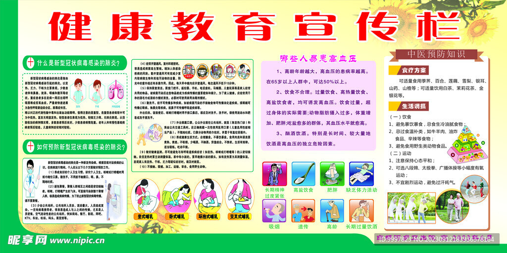 健康教育宣传栏