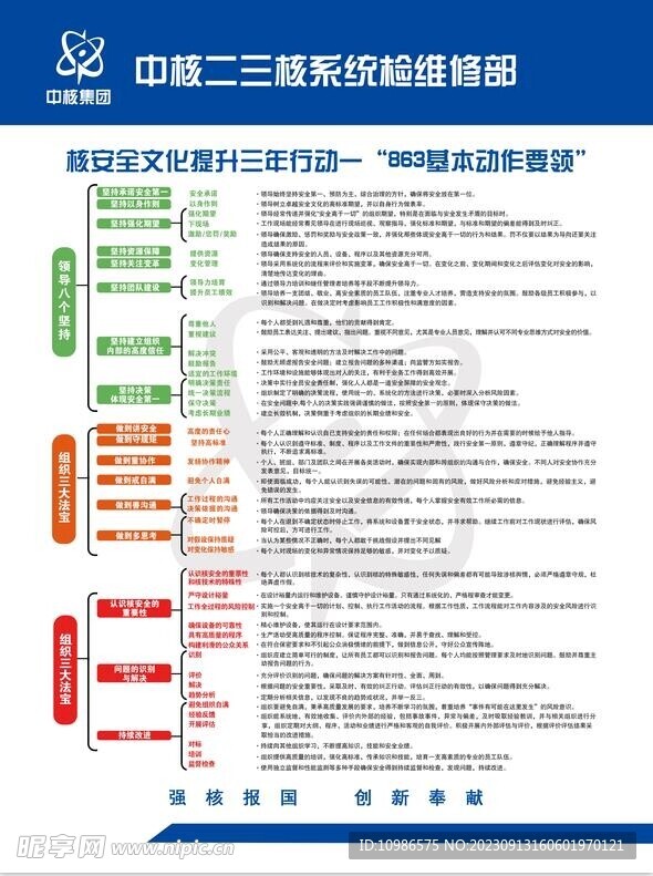 核安全文化