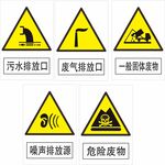 排放口标识牌图片