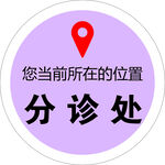 分诊处