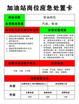 加油站岗位应急处置卡