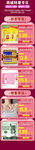 产品价格关联