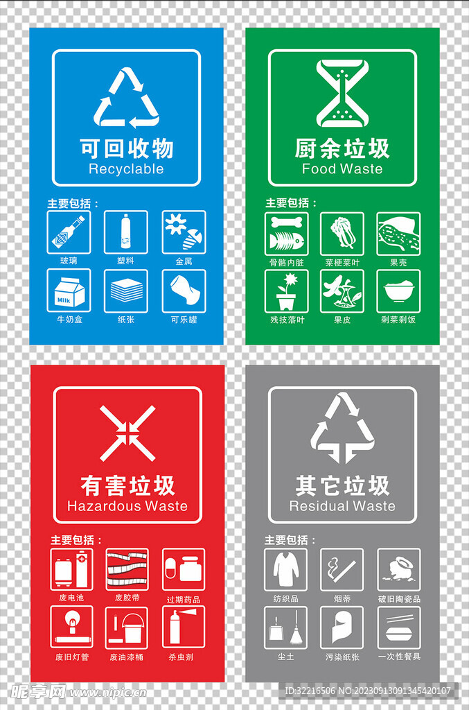 垃圾分类标识