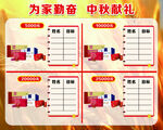 企业奋斗目标