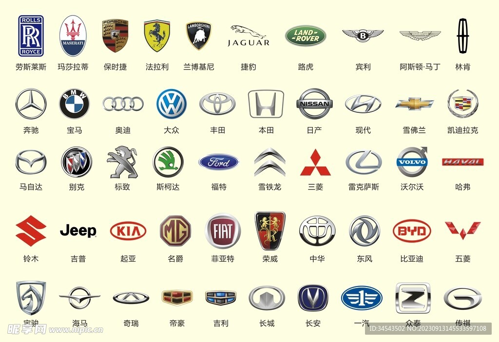 各种汽车品牌logo
