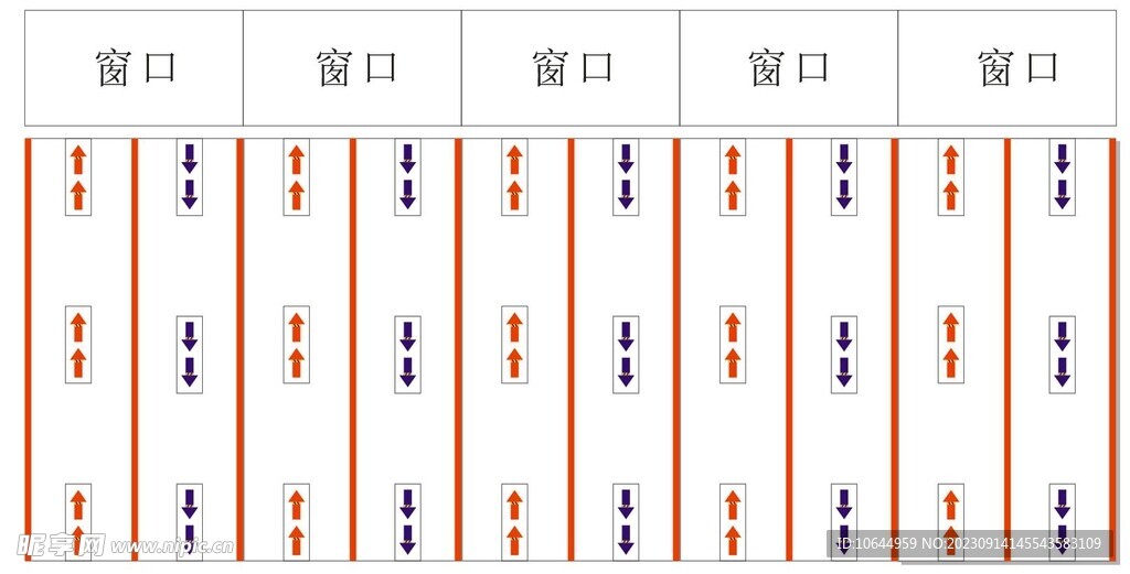 窗口地贴指示