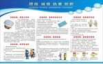 工作防护牌.