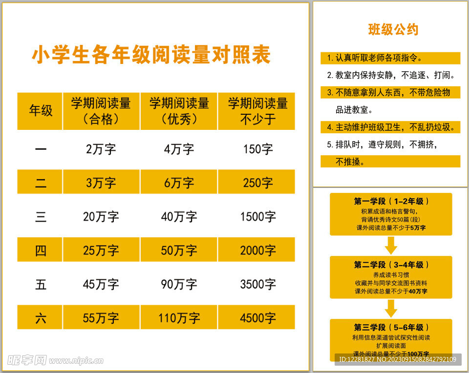 班级公约阅读量