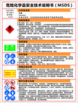 甲醇 MSDS 安全标识标志