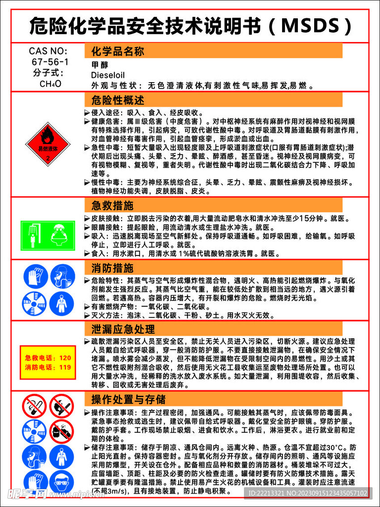 甲醇 MSDS 安全标识标志