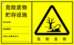 危险废物贮存设施牌