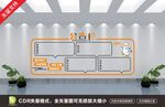 公告栏
