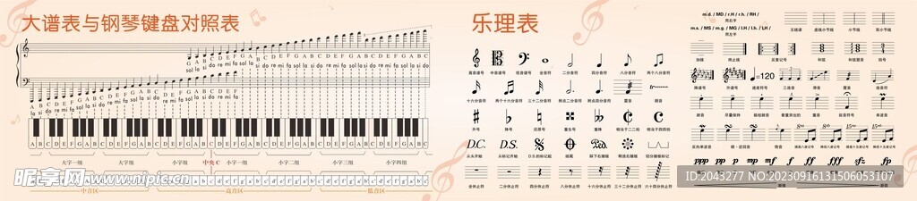 钢琴大谱表