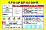 冲床岗位安全风险点告知牌