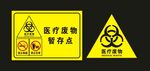 医疗废物暂存点 标牌