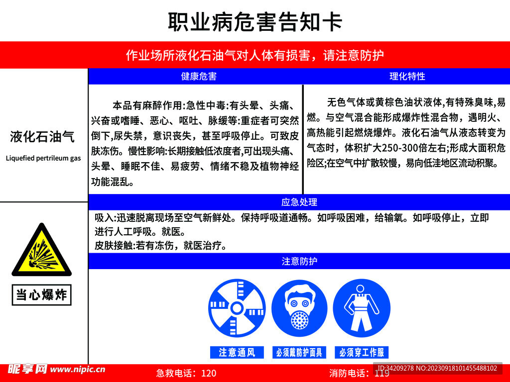 职业病危害告知卡