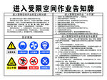 进入受限空间作业告知牌