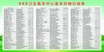 基本药物价目表