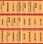 羊部位简介标签