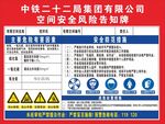 有限空间安全风险告知牌