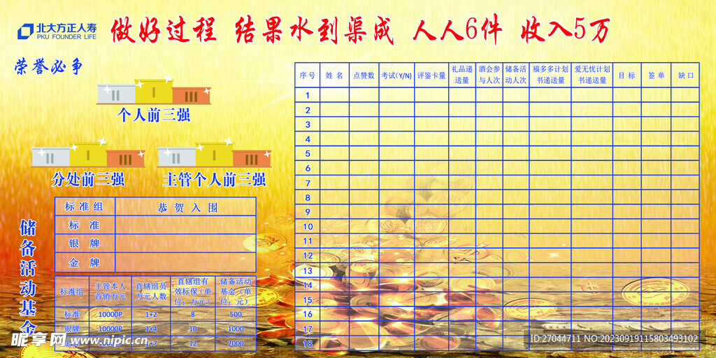 北大方正人寿荣誉展板