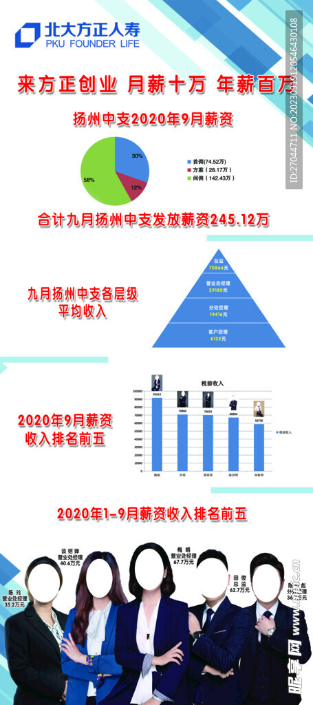 北大方正人寿收入展架