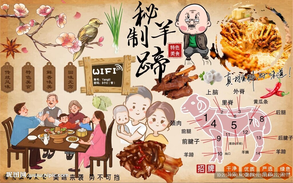 秘制羊蹄
