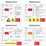 学校风险点告知卡