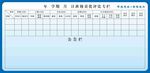 学校班级量化评比专栏