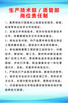 生产技术部岗位职责公示牌