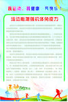 运动常识