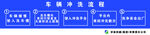 车辆冲洗流程