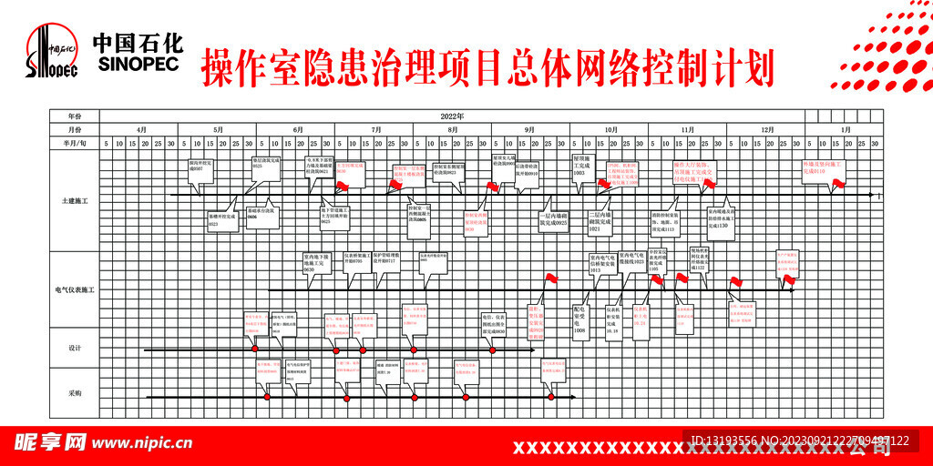 网络控制计划图