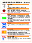 油漆 MSDS 安全技术说明书