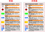 天然气 MSDS 安全技术说明