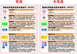 一氧化碳 MSDS 安全技术