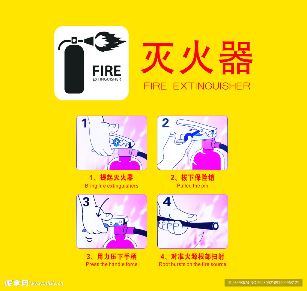灭火器操作规程
