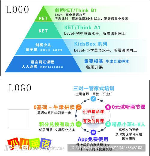 英语培训 卡券