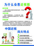 近视海报