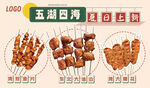 烤串海报