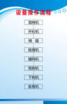 制度牌