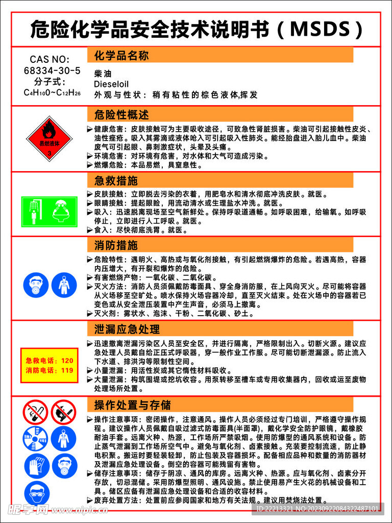 柴油 MSDS 安全技术说明书