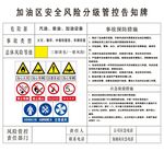 加油区安全风险分级管控告知牌